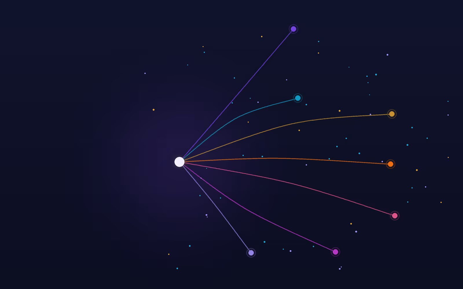 An open field of luminous directions radiating from one bright starting point